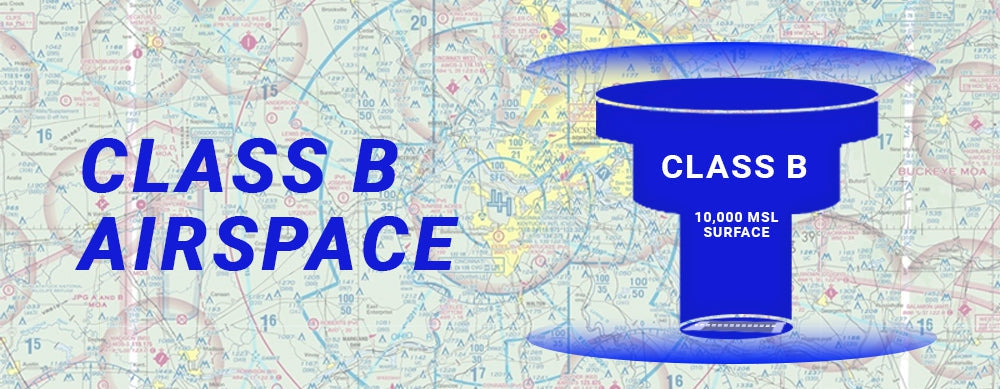 Class B Airspace: Who Can Enter and How to Get Permission