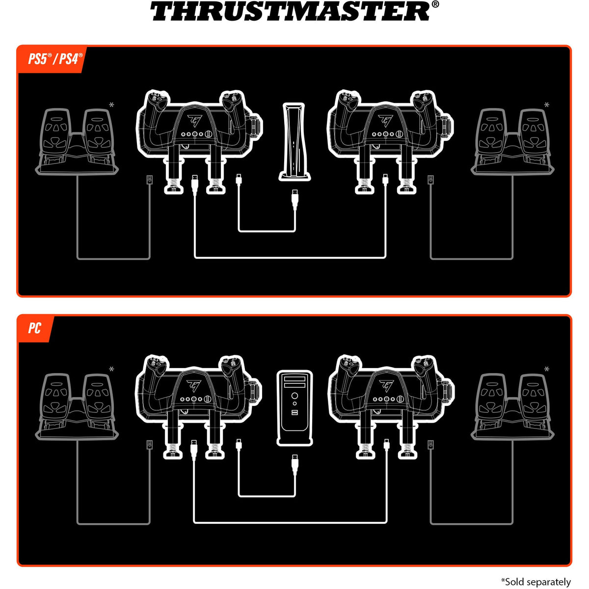 Thrustmaster Flight Simulation Thrustmaster TCA Sky Yoke (PS5, PC)