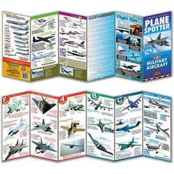 Military Aircraft Plane Spotter Aircraft Identification Guide