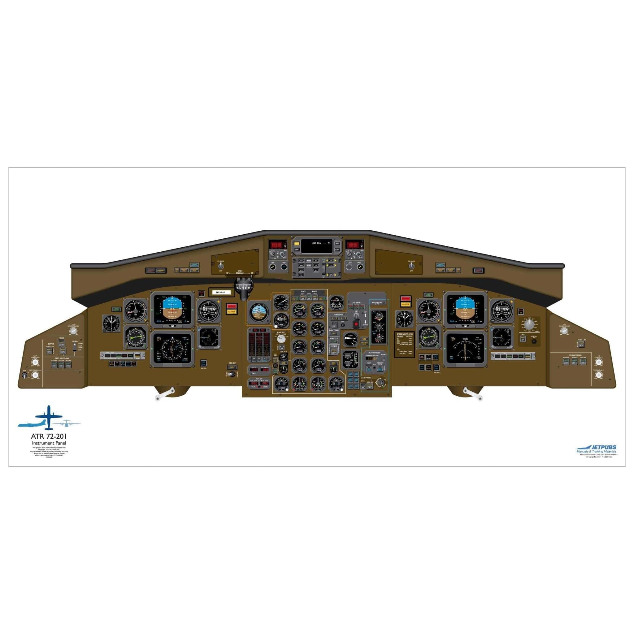 ATR 18" x 36" Cockpit Posters - PilotMall.com