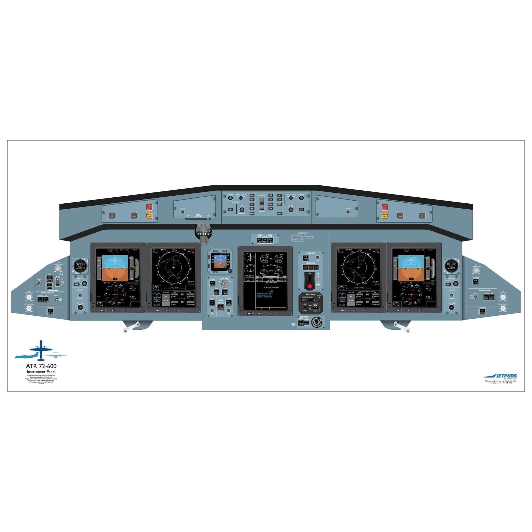 ATR 18" x 36" Cockpit Posters