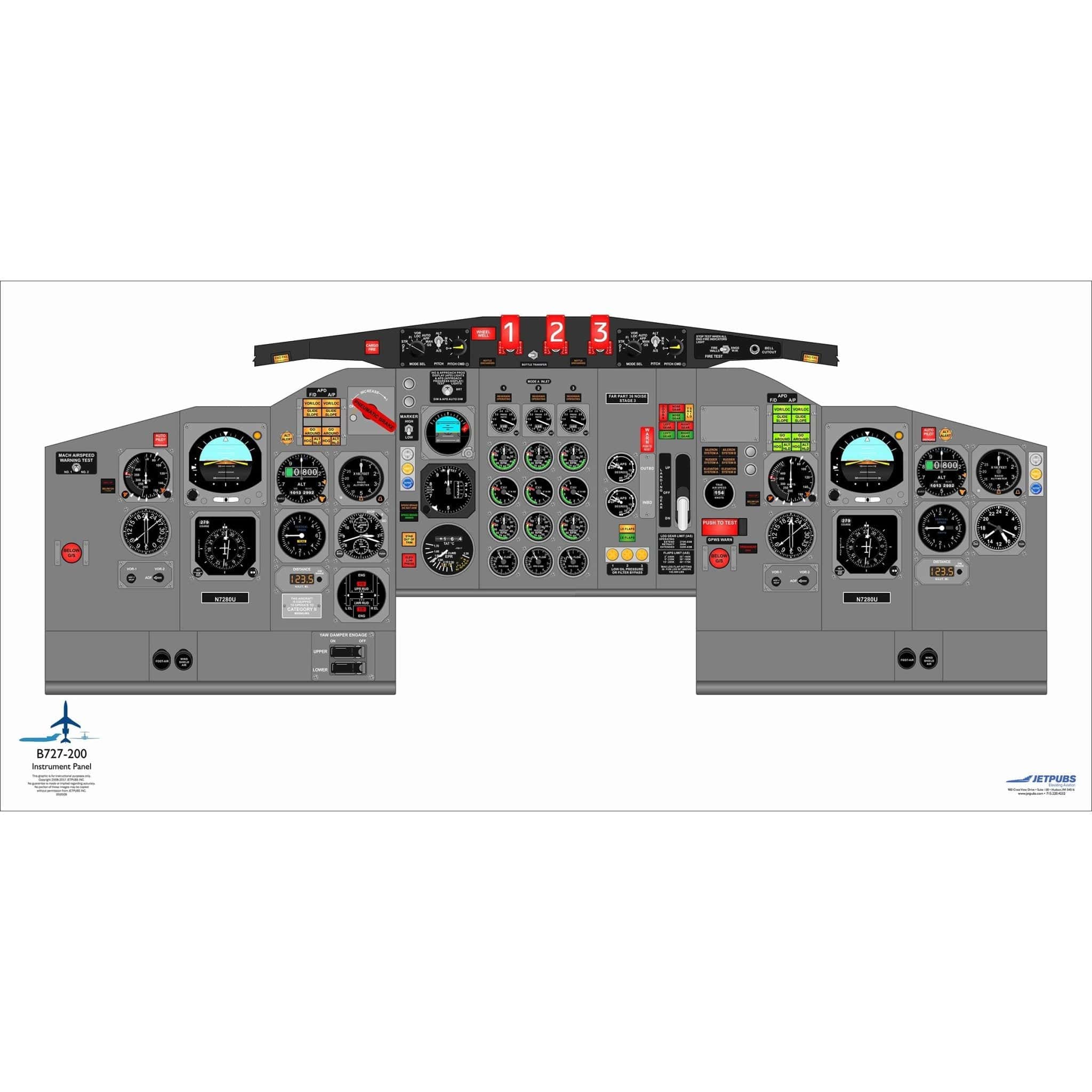 Boeing 18" x 36" Cockpit Posters