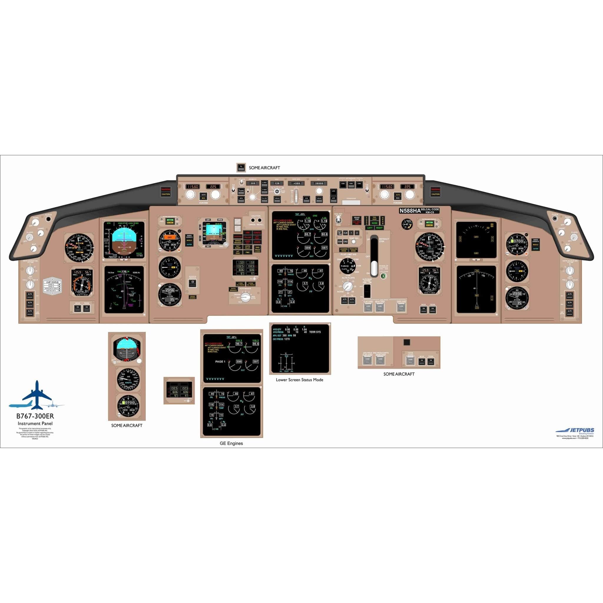 Boeing 18" x 36" Cockpit Posters