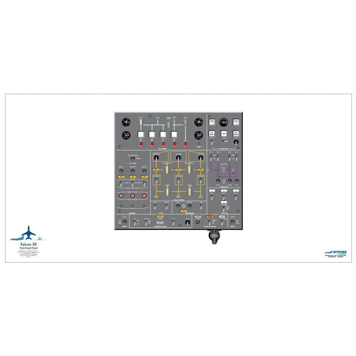 JETPUBS Cockpit Poster Dassault 18" x 36" Cockpit Posters