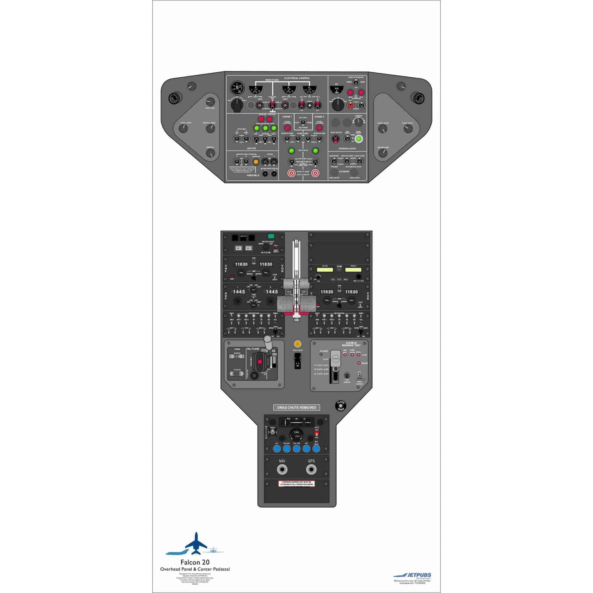 Dassault 18" x 36" Cockpit Posters - PilotMall.com