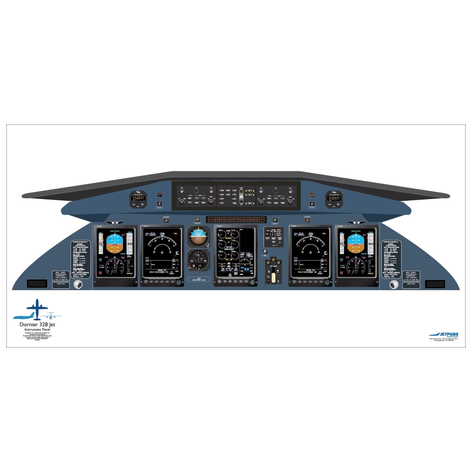 Dornier - Fairchild 18" x 36" Cockpit Posters - PilotMall.com
