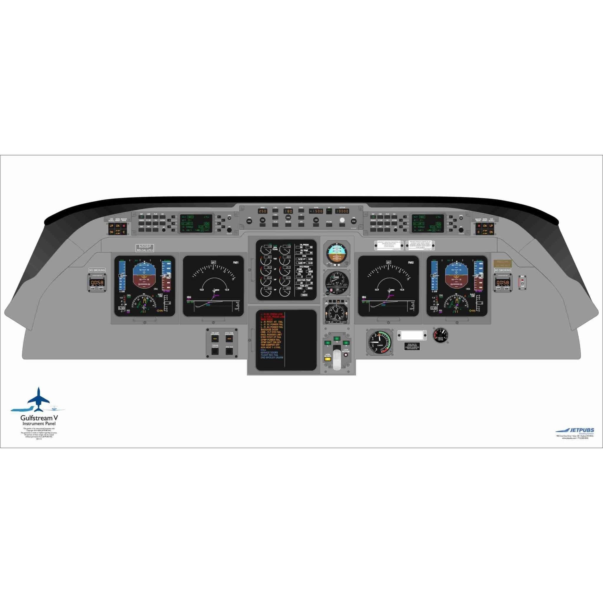 Gulfstream 18" x 36" Cockpit Posters - PilotMall.com