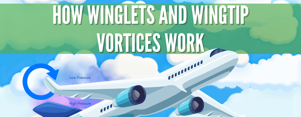 How Winglets and Wingtip Vortices Work