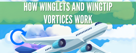 How Winglets and Wingtip Vortices Work