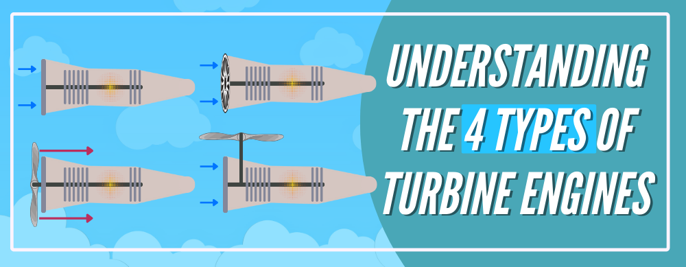 Understanding the 4 Types of Turbine Engines