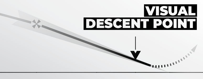 Visual Descent Point (VDP): What is it Exactly?