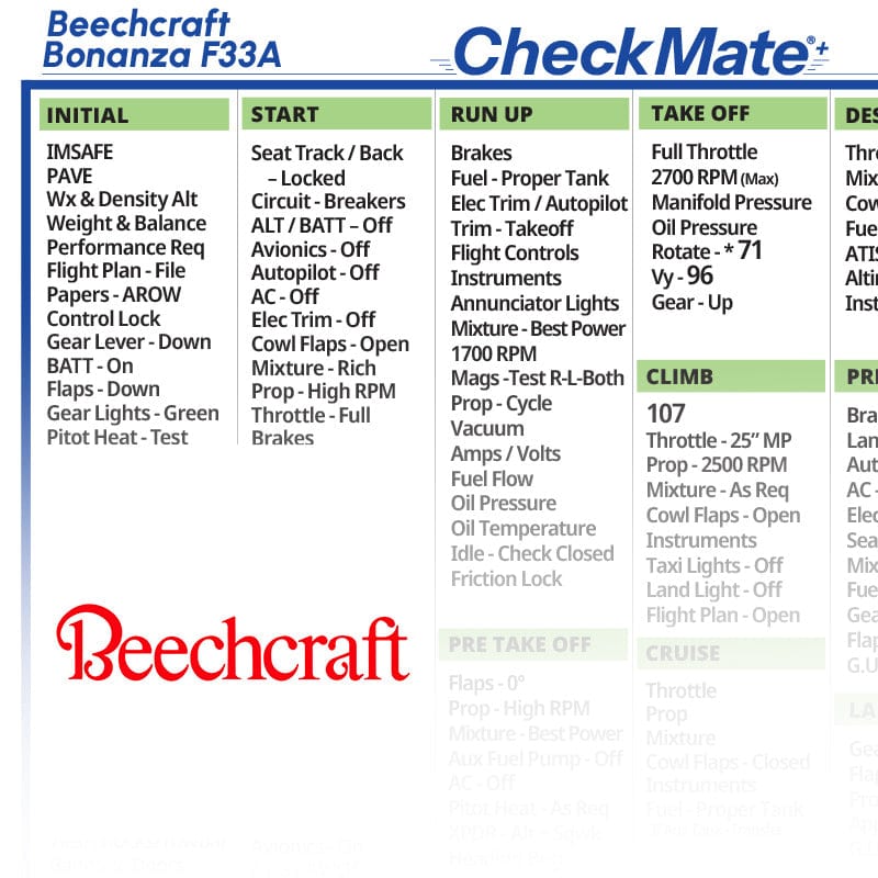 Checkmate Aviation Aviation Checklists Beechcraft Bonanza F33A Checkmate+ Standard Size Comprehensive Pilot Checklist (Modernized and Updated)