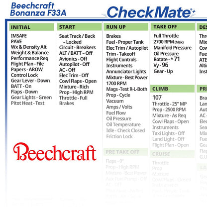 Checkmate Aviation Aviation Checklists Beechcraft Bonanza F33A Checkmate+ Standard Size Comprehensive Pilot Checklist (Modernized and Updated)