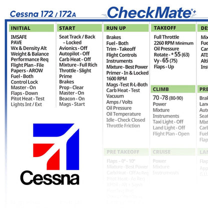 Checkmate Aviation Aviation Checklists Cessna 172 & A Checkmate+ Standard Size Comprehensive Pilot Checklist (Modernized and Updated)