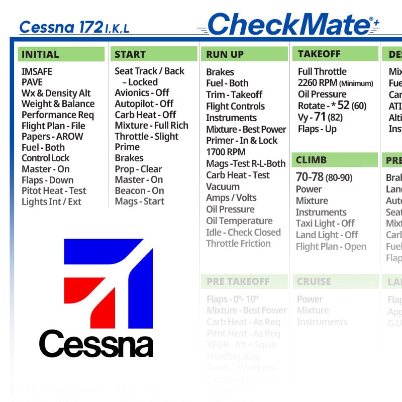 Checkmate Aviation Aviation Checklists Cessna 172 IKL Checkmate+ Standard Size Comprehensive Pilot Checklist (Modernized and Updated)