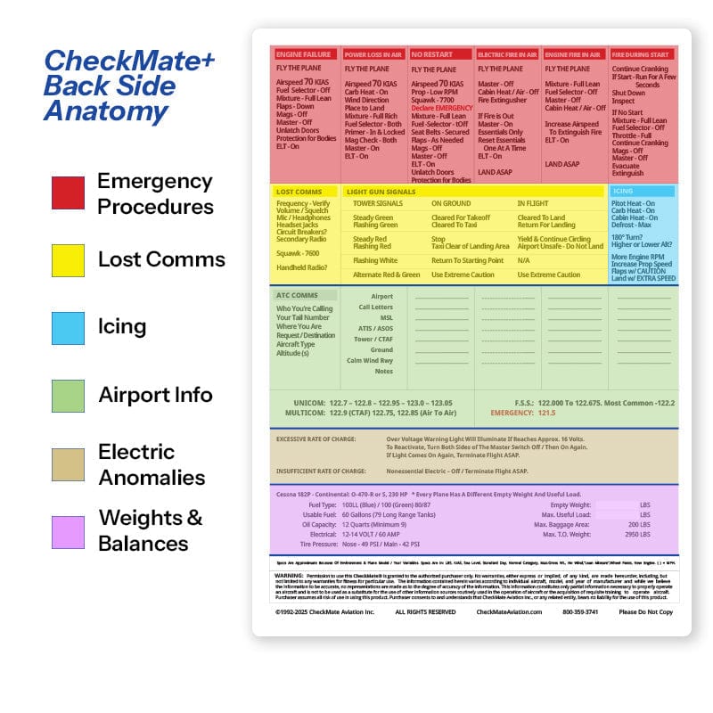 Checkmate Aviation Aviation Checklists Cessna 172 N 180 Fixed Pitch Checkmate+ Standard Size Comprehensive Pilot Checklist (Modernized and Updated)