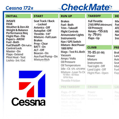 Checkmate Aviation Aviation Checklists Cessna 172 R Checkmate+ Standard Size Comprehensive Pilot Checklist (Modernized and Updated)