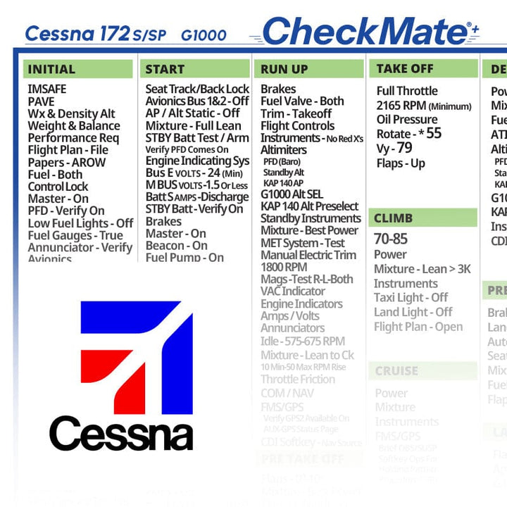 CheckMate Checklists | Aircraft Pilot Reference Cards