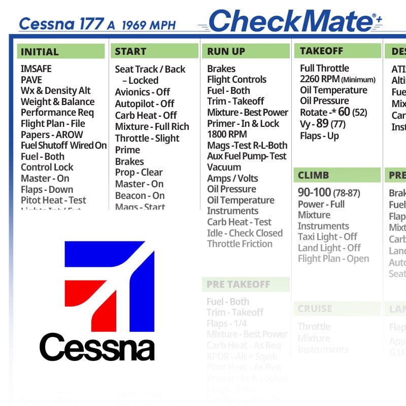 Checkmate Aviation Aviation Checklists Cessna 177 A Checkmate+ Standard Size Comprehensive Pilot Checklist (Modernized and Updated)