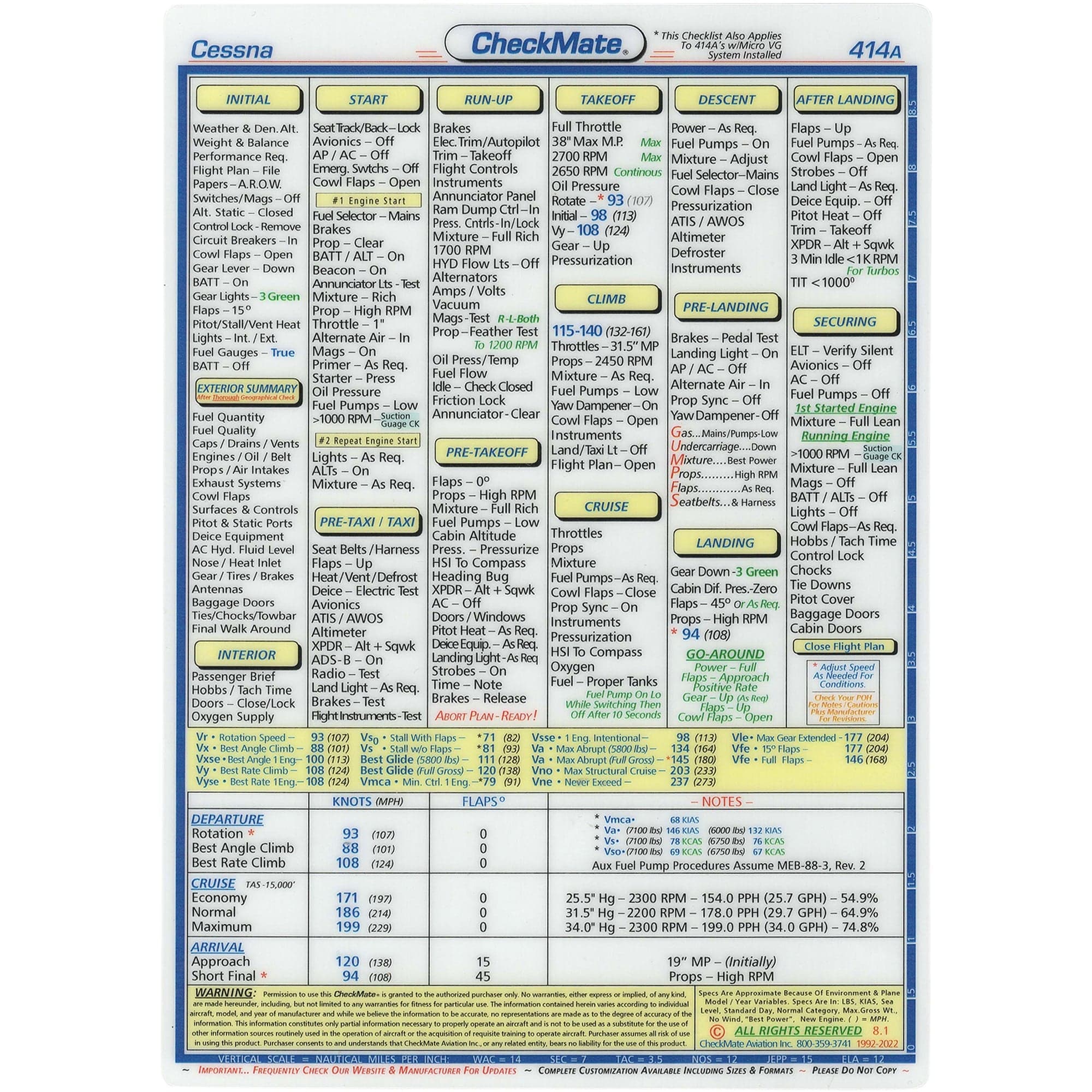 Checkmate Aviation Aviation Checklists Cessna 414A w/VG Standard Size Comprehensive Pilot Checklist by CheckMate