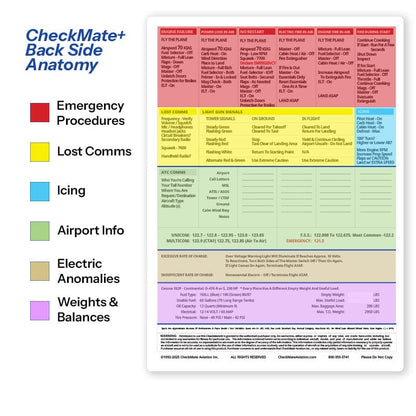 Checkmate Aviation Aviation Checklists Cirrus SR22 Standard Checkmate+ Standard Size Comprehensive Pilot Checklist (Modernized and Updated)