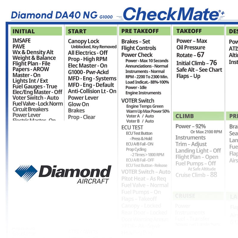 Checkmate Aviation Aviation Checklists Diamond DA40 NG G1000 Checkmate+ Standard Size Comprehensive Pilot Checklist (Modernized and Updated)