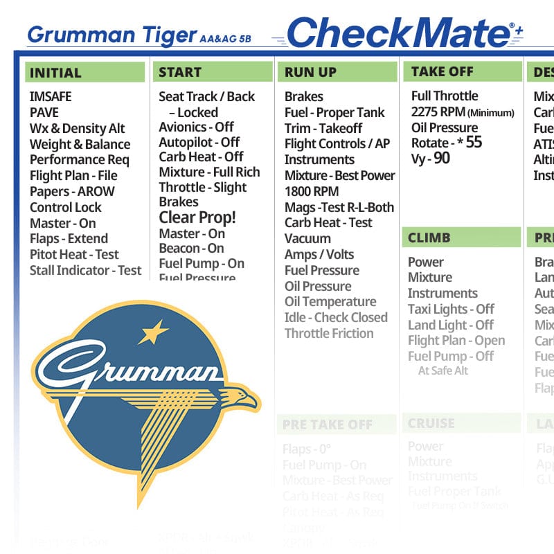 Checkmate Aviation Aviation Checklists Grumman Tiger Checkmate+ Standard Size Comprehensive Pilot Checklist (Modernized and Updated)