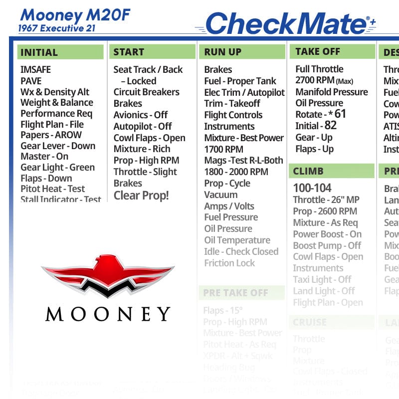 Checkmate Aviation Aviation Checklists Mooney M20F Checkmate+ Standard Size Comprehensive Pilot Checklist (Modernized and Updated)