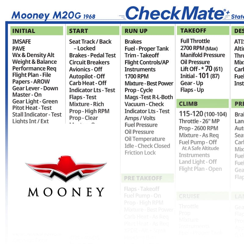 Checkmate Aviation Aviation Checklists Mooney M20G Checkmate+ Standard Size Comprehensive Pilot Checklist (Modernized and Updated)