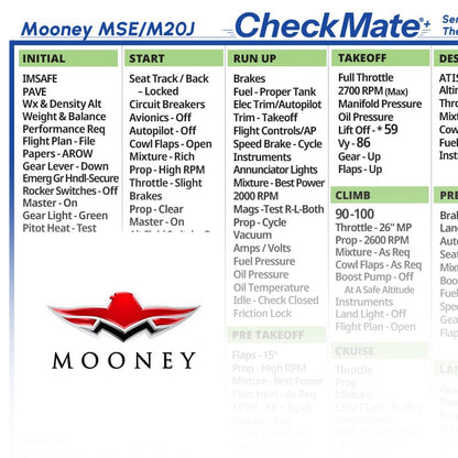 Checkmate Aviation Aviation Checklists Mooney M20J MSE Checkmate+ Standard Size Comprehensive Pilot Checklist (Modernized and Updated)