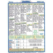 Checkmate Aviation Aviation Checklists Mooney M20K 252 Compact Size Comprehensive Pilot Checklist by CheckMate