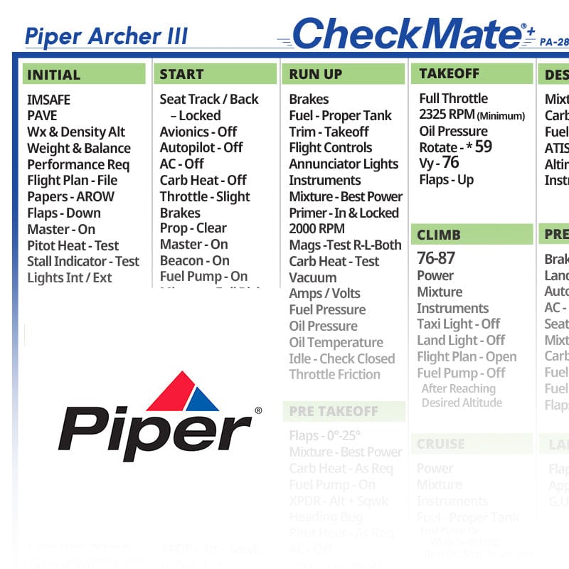 Checkmate Aviation Aviation Checklists Piper Archer III Carbureted Checkmate+ Standard Size Comprehensive Pilot Checklist (Modernized and Updated)