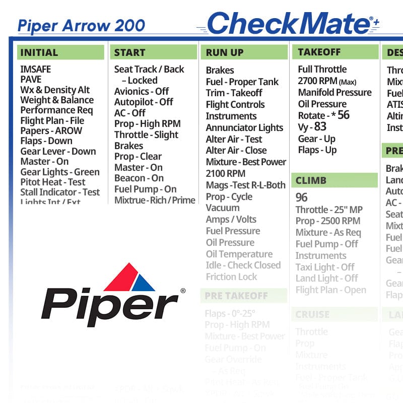 Checkmate Aviation Aviation Checklists Piper Arrow 200 Checkmate+ Standard Size Comprehensive Pilot Checklist (Modernized and Updated)