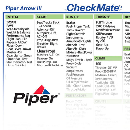 Checkmate Aviation Aviation Checklists Piper Arrow III Checkmate+ Standard Size Comprehensive Pilot Checklist (Modernized and Updated)