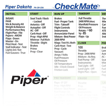 Checkmate Aviation Aviation Checklists Piper Dakota Checkmate+ Standard Size Comprehensive Pilot Checklist (Modernized and Updated)