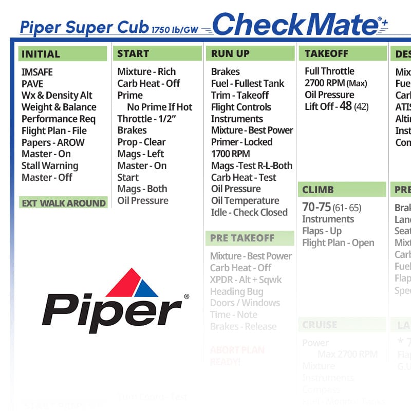 Checkmate Aviation Aviation Checklists Piper Super Cub 1750 Checkmate+ Standard Size Comprehensive Pilot Checklist (Modernized and Updated)