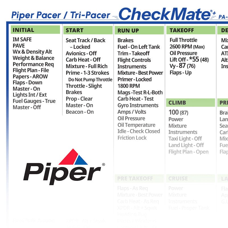 Checkmate Aviation Aviation Checklists Piper Tri-Pacer 125-135 Checkmate+ Standard Size Comprehensive Pilot Checklist (Modernized and Updated)
