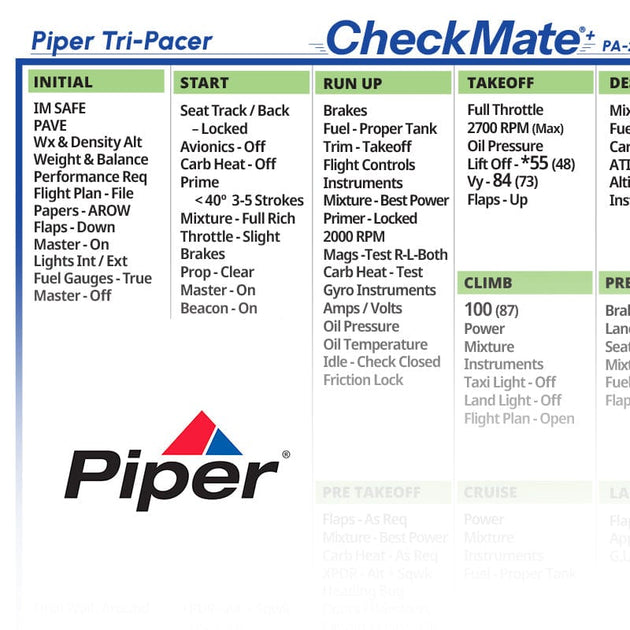 Piper Tri-Pacer 150-160 Pilot Checklist | Checkmate