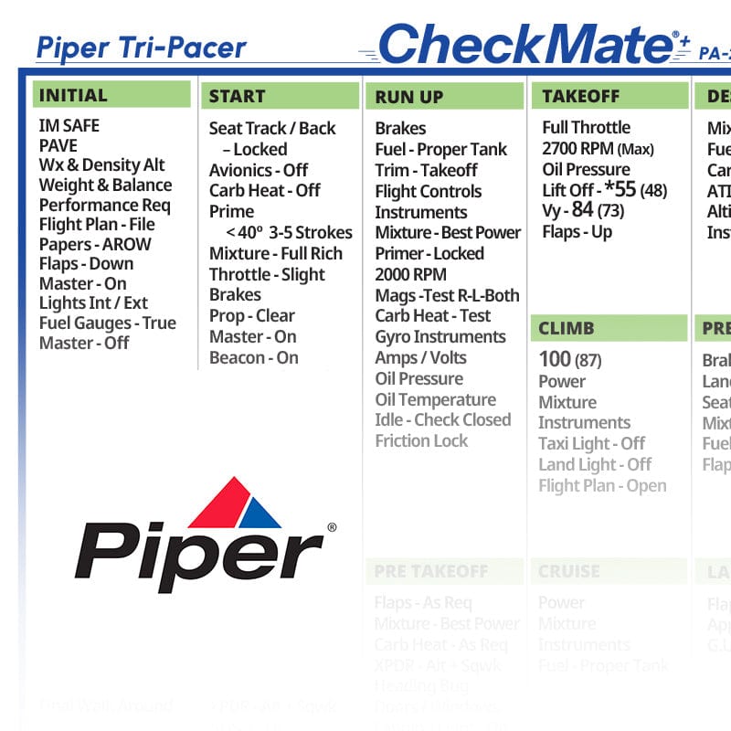 Checkmate Aviation Aviation Checklists Piper Tri-Pacer 150-160 Checkmate+ Standard Size Comprehensive Pilot Checklist (Modernized and Updated)