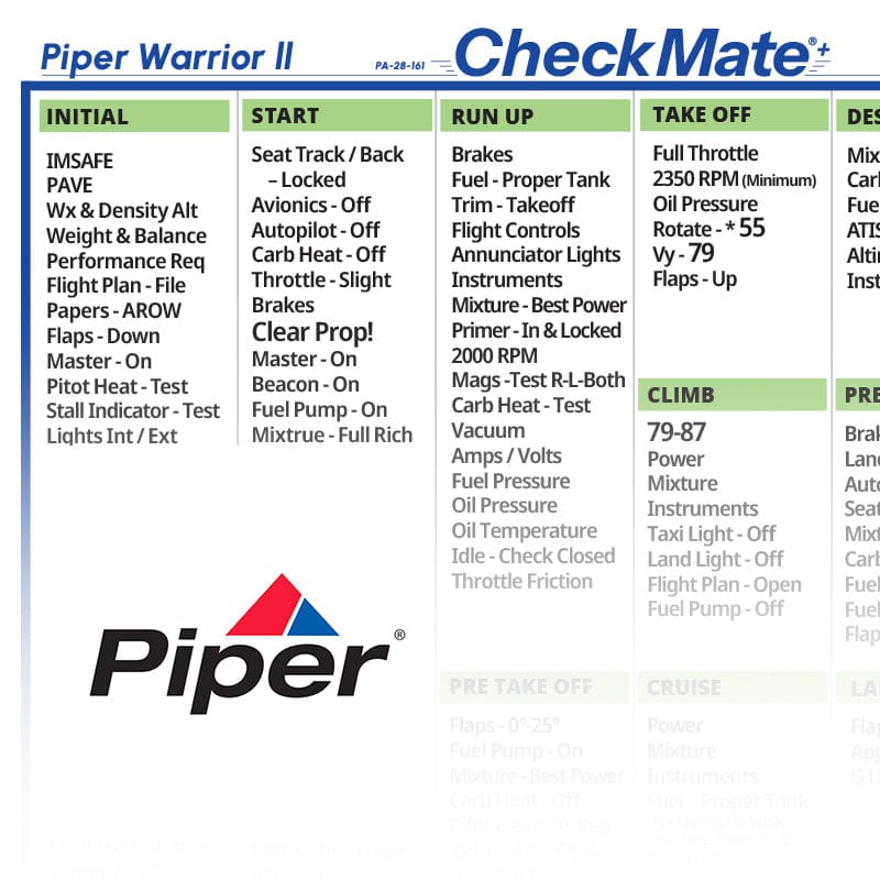 Checkmate Aviation Aviation Checklists Piper Warrior Checkmate+ Standard Size Comprehensive Pilot Checklist (Modernized and Updated)
