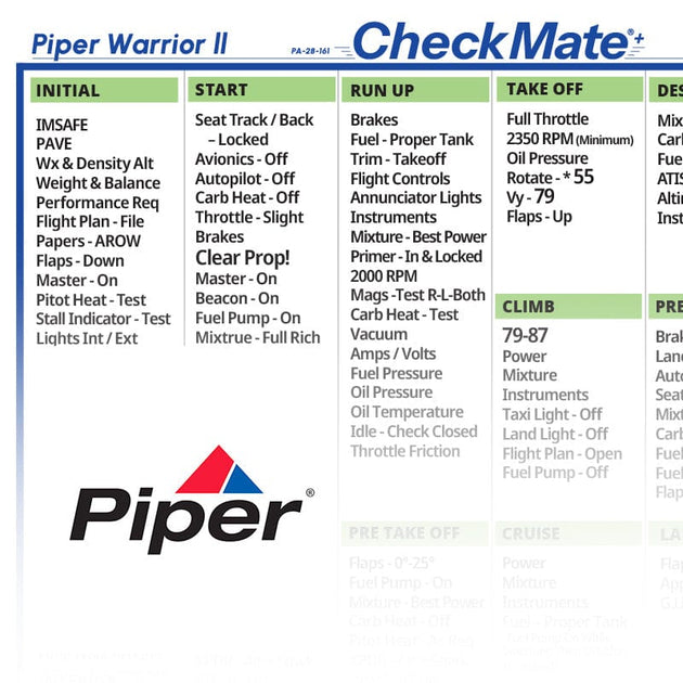 Piper Warrior II Checkmate+ Standard Size Comprehensive Pilot Checklis