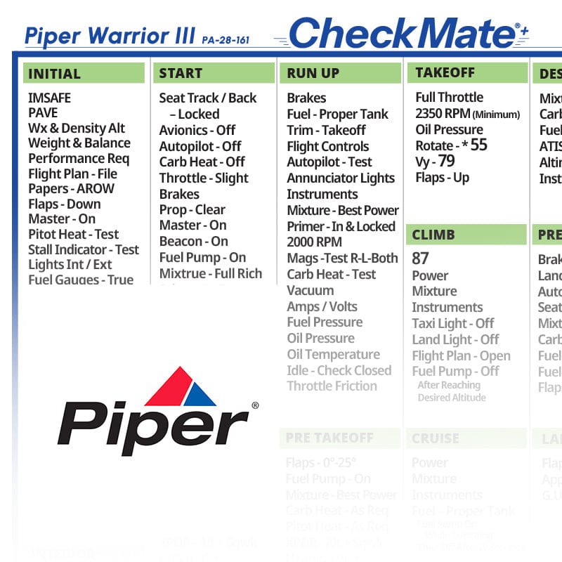 Checkmate Aviation Aviation Checklists Piper Warrior III Checkmate+ Standard Size Comprehensive Pilot Checklist (Modernized and Updated)