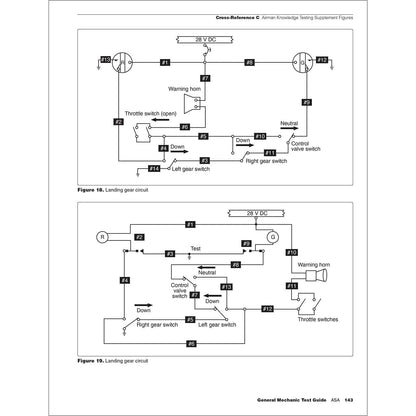 ASA Aviation Maintenance Technician ASA 2026 General Test Guide: Pass Your FAA Exam