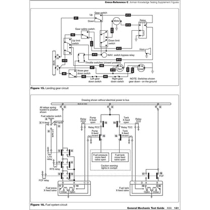 ASA Aviation Maintenance Technician ASA 2027 General Test Guide: Pass Your FAA Exam