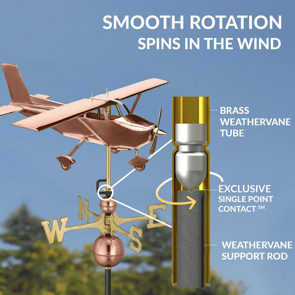 Good Directions Cessna Aircraft Style Decorative Roof Mount Weathervane