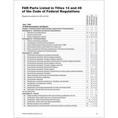ASA Federal Aviation Regulations ASA 2026 FAR-AMT - Master Federal Aviation Regulations with the Ultimate Guide for Aviation Maintenance Technicians