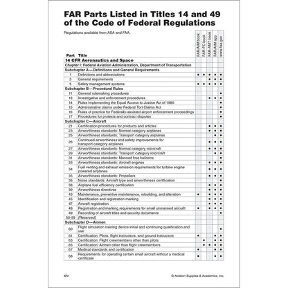 ASA Federal Aviation Regulations ASA 2026 FAR-FC Flight Crew Book - Your Essential Guide to Updated Aviation Regulations and Pilot Rights