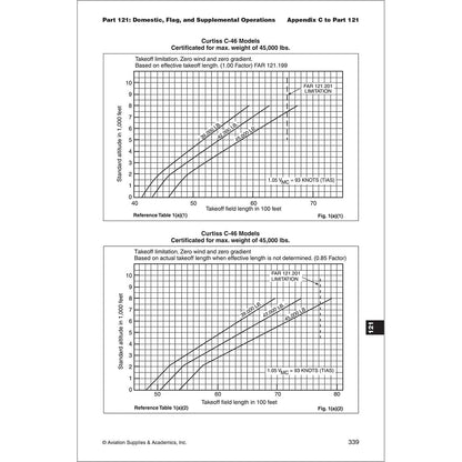 ASA Federal Aviation Regulations ASA 2026 FAR-FC Flight Crew Book - Your Essential Guide to Updated Aviation Regulations and Pilot Rights