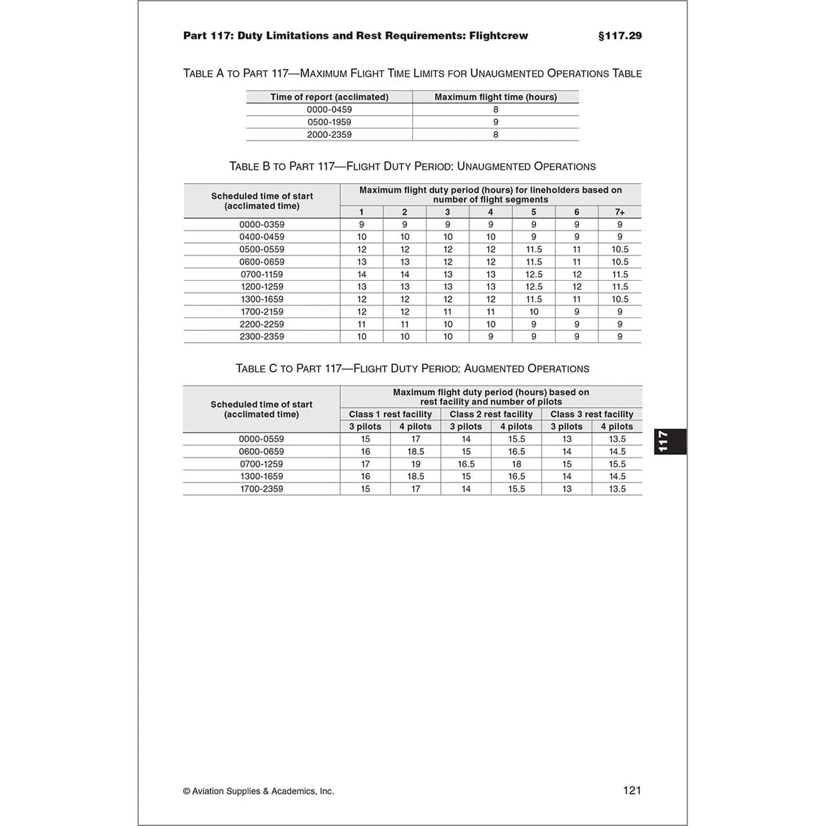 ASA Federal Aviation Regulations ASA 2027 FAR-FC Flight Crew Book - Aviation Regulations & Pilot Rights