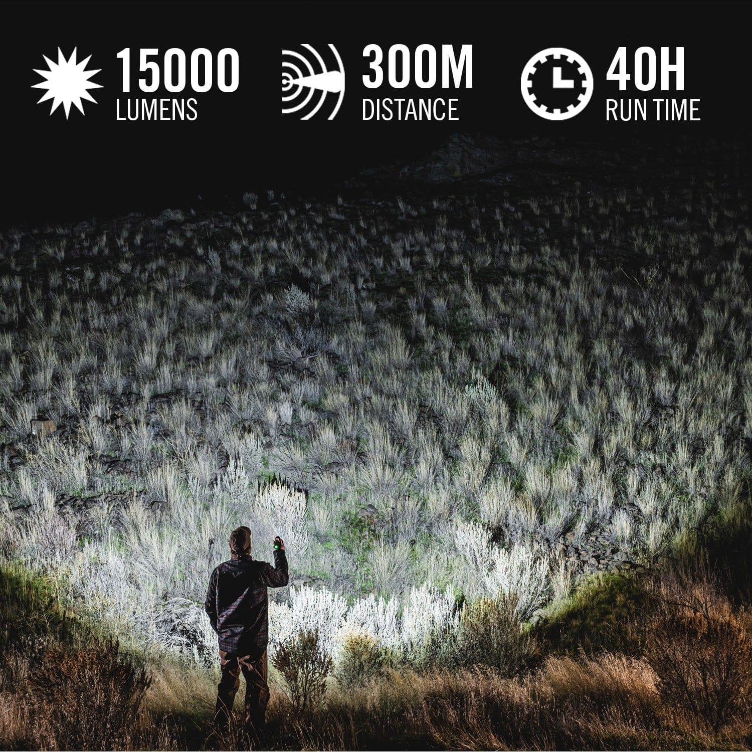 Coast Flashlights Coast Rechargeable Dual Power 15,000 Lumen Flashlight XP80R